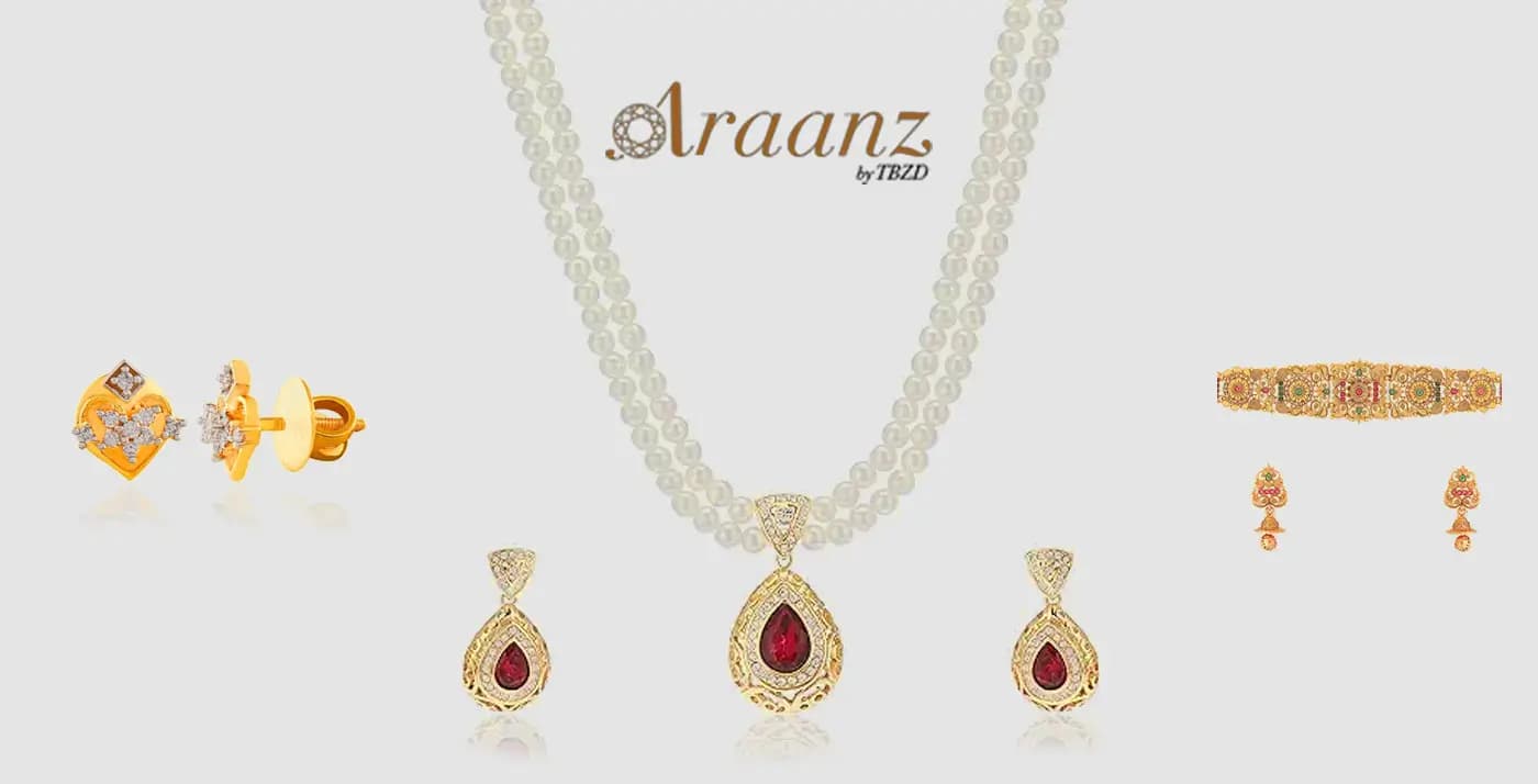 Case study - Araanz Jewels