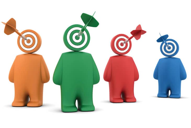 Social Media Practices for small business