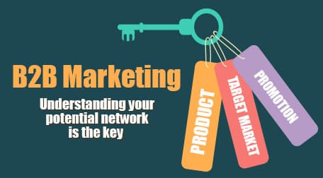 B2B Marketing – Understanding your potential network is the key
