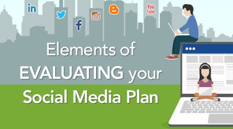4 Ways to evaluate your social media plan