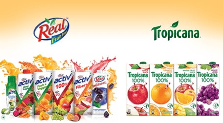 The Great Indian Brand War – ITC vs Dabur vs Pepsi
