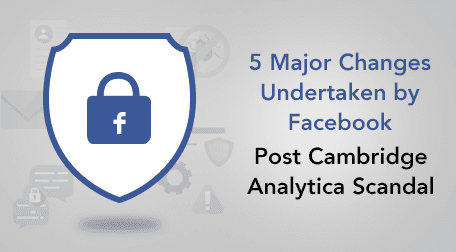5 Major Changes Undertaken by Facebook Post Cambridge Analytica Scandal