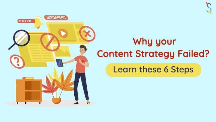 Content Marketing Strategy