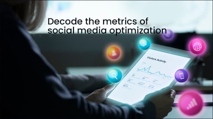 Social Media Marketing Strategy