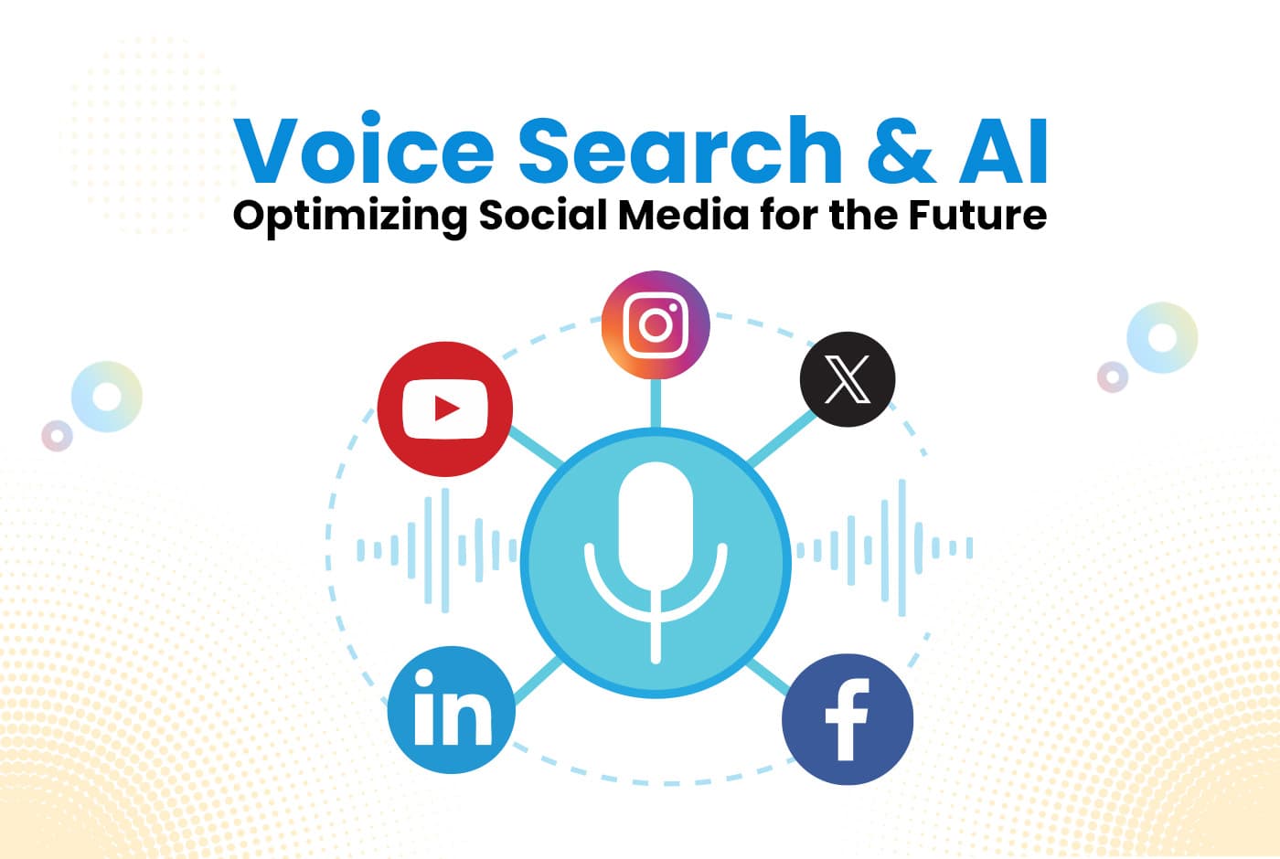 Voice Search and AI: Optimizing Social Media for the Future