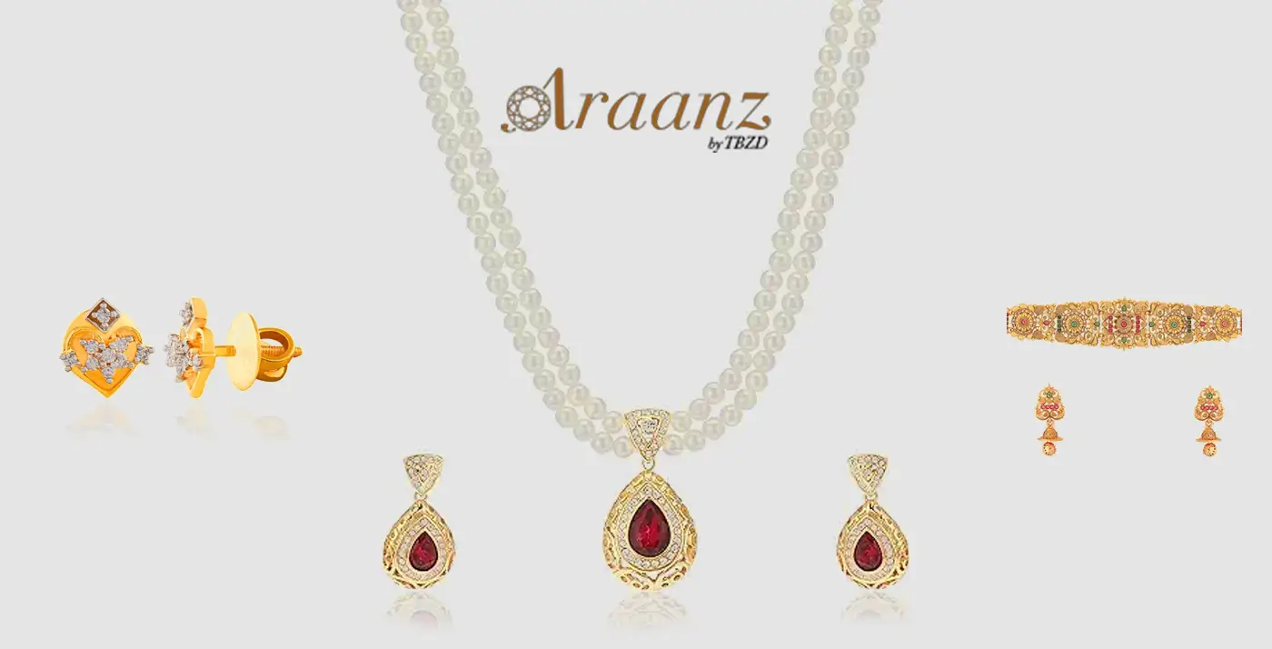 Case study - Araanz Jewels